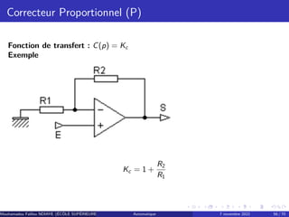 Correcteur Proportionnel (P)
Fonction de transfert : C(p) = Kc
Exemple
Kc = 1 +
R2
R1
Mouhamadou Falilou NDIAYE (ÉCÔLE SUPÉRIEURE POLYTECHNIQUE DE DAKAR)
Automatique 7 novembre 2022 56 / 70
 