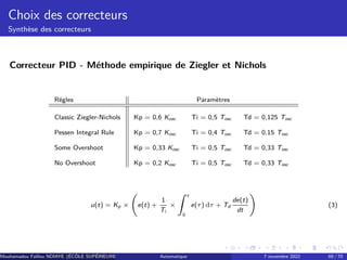 Choix des correcteurs
Synthèse des correcteurs
Correcteur PID - Méthode empirique de Ziegler et Nichols
Régles Paramètres
Classic Ziegler-Nichols Kp = 0,6 Kosc Ti = 0,5 Tosc Td = 0,125 Tosc
Pessen Integral Rule Kp = 0,7 Kosc Ti = 0,4 Tosc Td = 0,15 Tosc
Some Overshoot Kp = 0,33 Kosc Ti = 0,5 Tosc Td = 0,33 Tosc
No Overshoot Kp = 0,2 Kosc Ti = 0,5 Tosc Td = 0,33 Tosc
u(t) = Kp ×

e(t) +
1
Ti
×
Z t
0
e(τ) dτ + Td
de(t)
dt

(3)
Mouhamadou Falilou NDIAYE (ÉCÔLE SUPÉRIEURE POLYTECHNIQUE DE DAKAR)
Automatique 7 novembre 2022 69 / 70
 