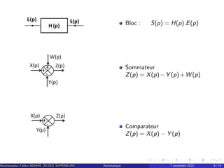 Bloc : S(p) = H(p).E(p)
Sommateur
Z(p) = X(p)−Y (p)+W (p)
Comparateur
Z(p) = X(p) − Y (p)
Mouhamadou Falilou NDIAYE (ÉCÔLE SUPÉRIEURE POLYTECHNIQUE DE DAKAR)
Automatique 7 novembre 2022 9 / 70
 