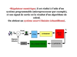•Régulateur numérique; il est réalisé à l'aide d'un
système programmable (microprocesseur par exemple),
et son signal de sortie est le résultat d'un algorithme de
calcul.
On obtient un système asservi linéaire échantillonné.
 
