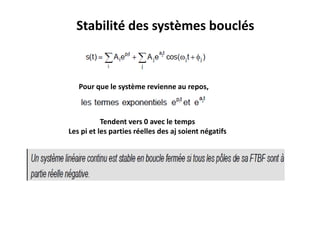 Stabilité des systèmes bouclés
Pour que le système revienne au repos,
Tendent vers 0 avec le temps
Les pi et les parties réelles des aj soient négatifs
 