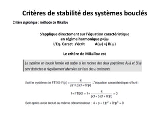 Critères de stabilité des systèmes bouclés
S’applique directement sur l’équation caractéristique
en régime harmonique p=jω
L’Eq. Caract s’écrit A(ω) +j B(ω)
Le critère de Mikaïlov est
 