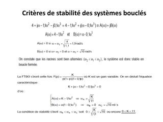 Critères de stabilité des systèmes bouclés
 