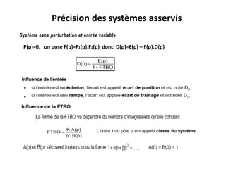 Précision des systèmes asservis
P(p)=0. on pose F(p)=F1(p).F2(p) donc D(p)=E(p) – F(p).D(p)
 