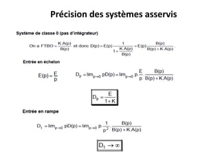 Précision des systèmes asservis
 