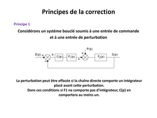 Principes de la correction
Considérons un système bouclé soumis à une entrée de commande
et à une entrée de perturbation
La perturbation peut être effacée si la chaîne directe comporte un intégrateur
placé avant cette perturbation.
Dans ces conditions si F1 ne comporte pas d'intégrateur, C(p) en
comportera au moins un.
Principe 1
 