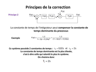 Principes de la correction
La constante de temps de l'intégrateur peut compenser la constante de
temps dominante du processus
Principe 2
Exemple
Ce système possède 2 constantes de temps :
La constante de temps dominante est la plus élevée,
c’est à dire celle qui ralentit le plus le système.
On choisira donc
 