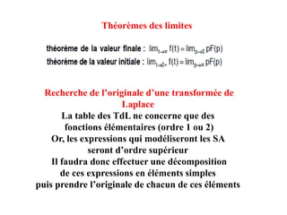 Théorèmes des limites
Recherche de l’originale d’une transformée de
Laplace
La table des TdL ne concerne que des
fonctions élémentaires (ordre 1 ou 2)
Or, les expressions qui modéliseront les SA
seront d’ordre supérieur
Il faudra donc effectuer une décomposition
de ces expressions en éléments simples
puis prendre l’originale de chacun de ces éléments
 