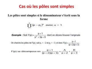 Cas où les pôles sont simples
Les pôles sont simples si le dénominateur s’écrit sous la
forme
 