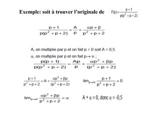 Exemple: soit à trouver l’originale de
 