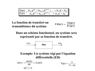 La fonction de transfert ou
transmittance du système
Dans un schéma fonctionnel, un système sera
représenté par sa fonction de transfert.
Exemple: Un système régi par l’équation
différentielle (ED)
 
