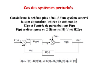 Cas des systèmes perturbés
Considérons le schéma plus détaillé d'un système asservi
faisant apparaître l'entrée de commande
E(p) et l'entrée de perturbations P(p)
F(p) se décompose en 2 éléments H1(p) et H2(p)
 
