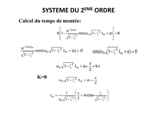 Calcul du temps de montée:
K=0
SYSTEME DU 2EME ORDRE
 