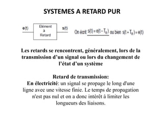 SYSTEMES A RETARD PUR
Les retards se rencontrent, généralement, lors de la
transmission d’un signal ou lors du changement de
l’état d’un système
Retard de transmission:
En électricité: un signal se propage le long d'une
ligne avec une vitesse finie. Le temps de propagation
n'est pas nul et on a donc intérêt à limiter les
longueurs des liaisons.
 