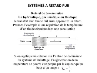 Retard de transmission:
En hydraulique, pneumatique ou fluidique
le transfert d'un fluide fait aussi apparaître un retard.
Prenons l’exemple d’une régulation de la température
d’un fluide circulant dans une canalisation
Si on applique un échelon sur l’entrée de commande
du système de chauffage, l’augmentation de la
température ne pourra être perçue par le capteur qu’au
bout d’un temps :
SYSTEMES A RETARD PUR
 