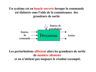 Un système est en boucle ouverte lorsque la commande
est élaborée sans l’aide de la connaissance des
grandeurs de sortie
Les perturbations affectent alors les grandeurs de sortie
de manière aléatoire
et on n’obtient pas toujours le résultat escompté.
 