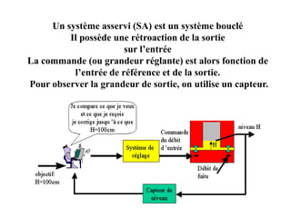Un système asservi (SA) est un système bouclé
Il possède une rétroaction de la sortie
sur l’entrée
La commande (ou grandeur réglante) est alors fonction de
l’entrée de référence et de la sortie.
Pour observer la grandeur de sortie, on utilise un capteur.
 