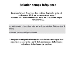 Relation temps-fréquence
Le comportement dynamique d'un système du premier ordre est
entièrement décrit par sa constante de temps
alors que celui du second ordre est décrit par sa pulsation propre
non amortie
L'abaque suivante permet la détermination des caractéristiques d'un
système du second ordre à partir de la connaissance de la réponse
indicielle ou de la réponse harmonique.
 