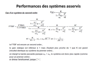 Performances des systèmes asservis
 
