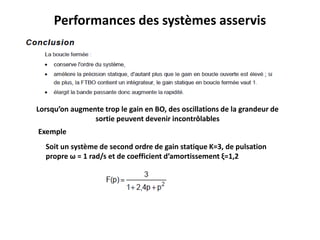 Performances des systèmes asservis
Lorsqu’on augmente trop le gain en BO, des oscillations de la grandeur de
sortie peuvent devenir incontrôlables
Exemple
Soit un système de second ordre de gain statique K=3, de pulsation
propre ω = 1 rad/s et de coefficient d’amortissement ξ=1,2
 
