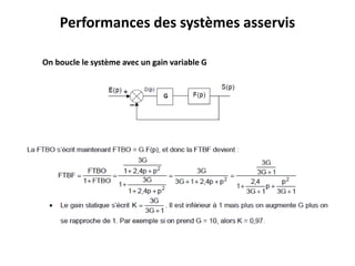 Performances des systèmes asservis
On boucle le système avec un gain variable G
 