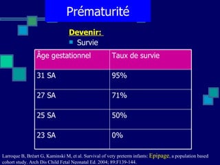 Prématurité Devenir:  Survie Larroque B, Bréart G, Kaminski M, et al.  Survival of very preterm infants:  Epipage , a population based cohort study. Arch Dis Child Fetal Neonatal Ed. 2004; 89:F139-144. 0% 23 SA 50% 25 SA 71% 27 SA 95% 31 SA Taux de survie Âge gestationnel 
