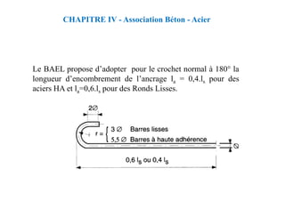 Le BAEL propose d’adopter pour le crochet normal à 180° la
longueur d’encombrement de l’ancrage la = 0,4.ls pour des
aciers HA et la=0,6.ls pour des Ronds Lisses.
CHAPITRE IV - Association Béton - Acier
 