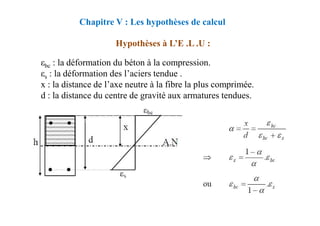 εbc : la déformation du béton à la compression.
εs : la déformation des l’aciers tendue .
x : la distance de l’axe neutre à la fibre la plus comprimée.
d : la distance du centre de gravité aux armatures tendues.
Chapitre V : Les hypothèses de calcul
Hypothèses à L’E .L .U :
 