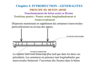 Troisième poutre : Poutre armée longitudinalement et
transversalement
Disposons maintenant en supplément des armatures transversales
particulièrement au niveau des appuis.
Chapitre I: INTRODUCTION - GENERALITES
PRINCIPE DU BETON ARME
Fonctionnement du béton armé en flexion
La rupture intervient beaucoup plus tard que dans les deux cas
précédents. Les armatures en présence tant longitudinales que
transversales limiteront l’ouverture des fissures dans le béton.
 