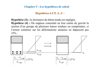 Hypothèse (3) : la résistance du béton tendu est négligée.
Hypothèse (4) : On suppose concentré en leur centre de gravité la
section d’un groupe de plusieurs barres tendues ou comprimées, si
l’erreur commise sur les déformations unitaires ne dépassent pas
15% .
Chapitre V : Les hypothèses de calcul
Hypothèses à L’E .L .U :
15% .
 