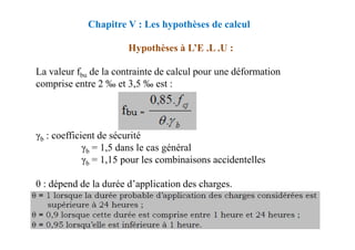 La valeur fbu de la contrainte de calcul pour une déformation
comprise entre 2 ‰ et 3,5 ‰ est :
Chapitre V : Les hypothèses de calcul
Hypothèses à L’E .L .U :
γb : coefficient de sécurité
γb = 1,5 dans le cas général
γb = 1,15 pour les combinaisons accidentelles
θ : dépend de la durée d’application des charges.
 