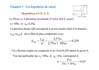 Le Pivot A: Utilisation maximale d’Acier (ELU acier)
Chapitre V : Les hypothèses de calcul
Hypothèses à L’E .L .U
εs=10‰ et εbc≤3,5‰
La position limite AB correspond à un axe neutre situé à la distance:
yAB=αAB.d de la fibre la plus comprimée avec:
yAB=αAB.d de la fibre la plus comprimée avec:
La flexion simple ou composée avec: 0≤α≤0,259 admet le pivot A.
Le cas particulier où: εs=10‰ et εbc=2‰ correspond à:
 