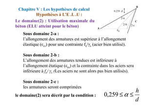 Sous domaine 2-a :
l’allongement des armatures est supérieur à l’allongement
élastique (εes) pour une contrainte fe/γs (acier bien utilisé).
Sous domaine 2-b :
Chapitre V : Les hypothèses de calcul
Hypothèses à L’E .L .U :
Le domaine(2) : Utilisation maximale du
béton (ELU atteint pour le béton)
Sous domaine 2-b :
L’allongement des armatures tendues est inférieure à
l’allongement étatique (εes) et la contrainte dans les aciers sera
inférieure à fe/ γs (Les aciers ne sont alors pas bien utilisés).
Sous domaine 2-c :
les armatures seront comprimées
le domaine(2) sera décrit par la condition :
d
h
≤
≤ α
259
,
0
 