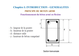 Chapitre I: INTRODUCTION - GENERALITES
PRINCIPE DU BETON ARME
Fonctionnement du béton armé en flexion
 