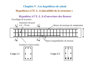 Chapitre V : Les hypothèses de calcul
Hypothèses à l’E .L .S (durabilité de la structure )
Hypothèse à l’ E .L .S d’ouverture des fissures
 