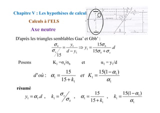 D'après les triangles semblables Gaa’ et Gbb’ :
Chapitre V : Les hypothèses de calcul
d
y
y
d
y
s
b
b
s
b
.
15
15
15
1
1
1
σ
σ
σ
σ
σ
+
=
⇒
−
=
Calculs à l’ELS
Axe neutre
Posons K1 =σs/σb et α1 = y1/d
résumé
15
1
1
1
1
1
)
1
(
15
15
15
:
'
α
α
α
−
=
+
= K
et
k
où
d
1
1
1
1
1
1
1
1
)
1
(
15
,
15
15
,
,
.
α
α
α
σ
σ
α
−
=
+
=
=
= k
k
k
d
y
b
s
 