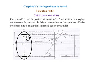 Calculs à l’ELS
Calcul des contraintes
On considère que la poutre est constituée d'une section homogène
comprenant la section de béton comprimé et les sections d'acier
comptées n fois en gardant le même centre de gravité
Chapitre V : Les hypothèses de calcul
 