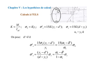 Chapitre V : Les hypothèses de calcul
Calculs à l’ELS
)
(
15
);
'
(
15
'
;
; 1
1
1
'
y
d
K
d
y
K
Ky
I
M
K s
s
b
gg
s
−
=
−
=
=
= σ
σ
σ
α1 = y1/d
On pose: d’=δ’d
s
s
s
b
b
s
y
d
d
y
y
d
y
σ
α
δ
α
σ
σ
σ
α
δ
α
σ
σ
1
1
1
1
1
1
1
1
1
'
)
(
)
'
(
'
)
'
(
15
)
'
(
15
'
−
−
=
−
−
=
−
=
−
=
α1 = y1/d
 