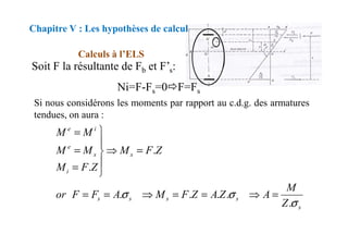 Si nous considérons les moments par rapport au c.d.g. des armatures
tendues, on aura :
Chapitre V : Les hypothèses de calcul
Calculs à l’ELS
Soit F la résultante de Fb et F’s:
Ni=F-Fs=0 F=Fs
s
s
s
s
s
s
i
s
e
i
e
Z
M
A
Z
A
Z
F
M
A
F
F
or
Z
F
M
Z
F
M
M
M
M
M
σ
σ
σ
.
.
.
.
.
.
.
=
⇒
=
=
⇒
=
=
=
⇒





=
=
=
 