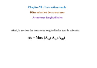 Ainsi, la section des armatures longitudinales sera la suivante:
Armatures longitudinales
Chapitre VI : La traction simple
Détermination des armatures
As = Max (Asu; Ass; AsB)
 