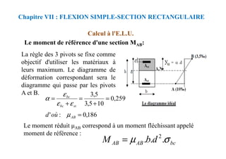 Le moment de référence d'une section MAB:
La règle des 3 pivots se fixe comme
objectif d'utiliser les matériaux à
leurs maximum. Le diagramme de
déformation correspondant sera le
Calcul à l'E.L.U.
Chapitre VII : FLEXION SIMPLE-SECTION RECTANGULAIRE
déformation correspondant sera le
diagramme qui passe par les pivots
A et B.
Le moment réduit AB correspond à un moment fléchissant appelé
moment de référence :
186
,
0
:
'
259
,
0
10
5
,
3
5
,
3
=
=
+
=
+
=
AB
st
bc
bc
où
d µ
ε
ε
ε
α
bc
AB
AB d
b
M σ
µ .
.
. 2
=
 