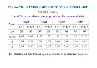 Les différentes valeurs de α1 et 1 suivant les nuances d’acier
Calcul à l'E.L.U.
Chapitre VII : FLEXION SIMPLE-SECTION RECTANGULAIRE
En littérature on peut trouver R ou 1 comme on peut trouver αR ou α1.
 