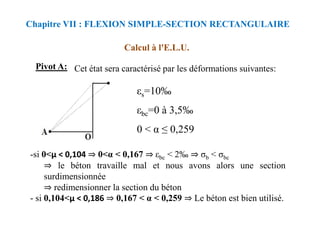 Calcul à l'E.L.U.
Chapitre VII : FLEXION SIMPLE-SECTION RECTANGULAIRE
Pivot A: Cet état sera caractérisé par les déformations suivantes:
εs=10‰
εbc=0 à 3,5‰
-si 0<μ < 0,104 ⇒ 0<α < 0,167 ⇒ εbc < 2‰ ⇒ σb < σbc
⇒ le béton travaille mal et nous avons alors une section
surdimensionnée
⇒ redimensionner la section du béton
- si 0,104<μ < 0,186 ⇒ 0,167 < α < 0,259 ⇒ Le béton est bien utilisé.
εbc=0 à 3,5‰
0 < α ≤ 0,259
 