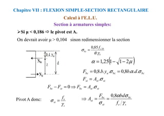 Si < 0,186 le pivot est A.
Calcul à l'E.L.U.
Section à armatures simples:
Chapitre VII : FLEXION SIMPLE-SECTION RECTANGULAIRE
b
c
bc
f
γ
θ
σ
.
85
,
0 28
=
( )
µ
α −
−
=
On devrait avoir > 0,104 sinon redimensionner la section
( )
µ
α 2
1
1
25
,
1 −
−
=
st
st
st
bc
bc
u
bc
A
F
d
b
y
b
F
σ
σ
α
σ
.
.
.
.
8
,
0
.
.
.
8
,
0
=
=
=
st
st
bc
st
bc A
F
F
F σ
.
0 =
⇒
=
−
Pivot A donc:
s
e
st
f
γ
σ =
s
e
bc
st
bc
st
f
bd
F
A
γ
σ
α
σ
8
,
0
=
=
⇒
 