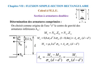 Détermination des armatures comprimées :
On choisit comme origine de l'axe "z" le centre de gravité des
armatures inférieures Ast :
Calcul à l'E.L.U.
Section à armatures doubles:
Chapitre VII : FLEXION SIMPLE-SECTION RECTANGULAIRE
sc
sc
bc
bc
u Z
N
Z
N
M .
. +
= sc
sc
bc
bc
u
)
'
.(
.
)
4
,
0
1
.(
.
.
.
.
8
,
0 1
2
1 d
d
A
b
d
M sc
sc
bc
u −
+
−
= σ
α
σ
α
)
'
.(
.
.
.
. 2
1 d
d
A
d
b
M sc
sc
bc
u −
+
= σ
σ
µ
)
'
(
)
'
( d
d
M
d
d
M
M
A
sc
r
sc
R
u
sc
−
=
−
−
=
σ
σ
 