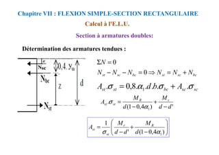 Détermination des armatures tendues :
Calcul à l'E.L.U.
Section à armatures doubles:
Chapitre VII : FLEXION SIMPLE-SECTION RECTANGULAIRE
bc
sc
st
bc
sc
st N
N
N
N
N
N
N
+
=
⇒
=
−
−
=
Σ
0
0
sc
sc
bc
st
st A
b
d
A σ
σ
α
σ .
.
.
.
.
8
,
0
. 1 +
=
'
)
4
,
0
1
(
.
1 d
d
M
d
M
A r
R
st
st
−
+
−
=
α
σ








−
+
−
=
)
4
,
0
1
(
'
1
1
α
σ d
M
d
d
M
A R
r
st
st
 