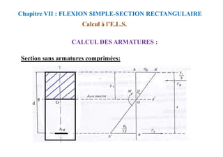 CALCUL DES ARMATURES :
Section sans armatures comprimées:
Calcul à l’E.L.S.
Chapitre VII : FLEXION SIMPLE-SECTION RECTANGULAIRE
 