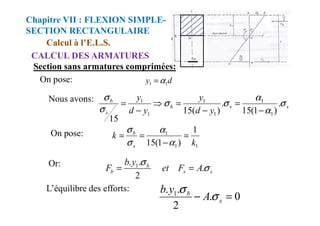 Calcul à l’E.L.S.
CALCUL DES ARMATURES
Section sans armatures comprimées:
Chapitre VII : FLEXION SIMPLE-
SECTION RECTANGULAIRE
On pose: d
y 1
1 α
=
Nous avons:
s
s
b
s
b
y
d
y
y
d
y
σ
α
α
σ
σ
σ
σ
.
)
1
(
15
.
)
(
15 1
1
1
1
1
1
−
=
−
=
⇒
−
=
s y
d
y
d α
σ )
1
(
15
)
(
15
15
1
1
1 −
−
−
On pose:
1
1
1 1
)
1
(
15 k
k
s
b
=
−
=
=
α
α
σ
σ
Or:
0
.
2
.
. 1
=
− s
b
A
y
b
σ
σ
s
s
b
b A
F
et
y
b
F σ
σ
.
2
.
. 1
=
=
L’équilibre des efforts:
 