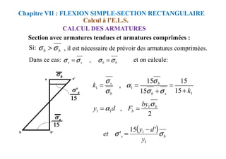 Section avec armatures tendues et armatures comprimées :
Calcul à l’E.L.S.
CALCUL DES ARMATURES
Chapitre VII : FLEXION SIMPLE-SECTION RECTANGULAIRE
Si: , il est nécessaire de prévoir des armatures comprimées.
Dans ce cas: et on calcule:
b
b σ
σ >
b
b
s
s σ
σ
σ
σ =
= ,
15
15σ
σ
2
,
15
15
15
15
,
1
1
1
1
1
1
b
b
s
b
b
b
s
by
F
d
y
k
k
σ
α
σ
σ
σ
α
σ
σ
=
=
+
=
+
=
=
( )
b
s
y
d
y
et σ
σ
1
1 '
15
'
−
=
 