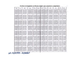 1: 0,01595→0,06067
 